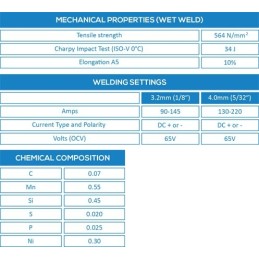 Welding electrode underwater 3,25mm, box 80pcs