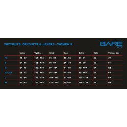 Bare Podoblek SB System MIKINA - pánská divers.cz