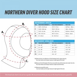 NORTHERN DIVER Kapuce Skin Face Seal Northern Diver SV divers.cz