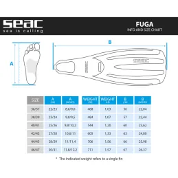 SEAC SUB Ploutve FUGA Seac Sub divers.cz