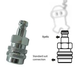 Adaptateur de CEJN