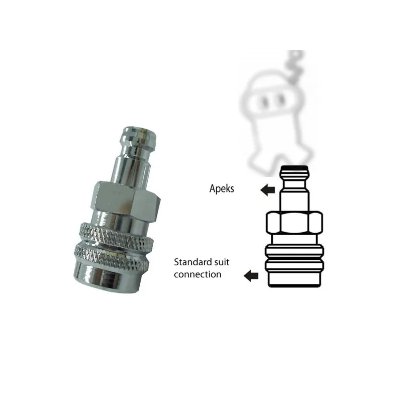 Adaptateur de CEJN