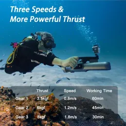 Skútr podvodní Jetdive