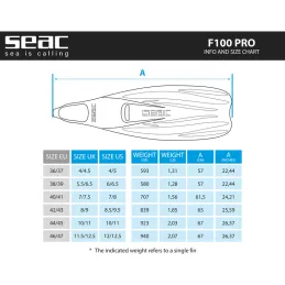 Ploutve F-100 PRO Seac Sub