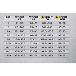 Neoprene shorts LITTLE SHARK - children