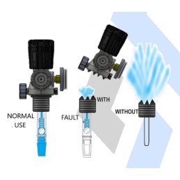 Filter für EXTRA FLOW Ventil mit Sicherheitsventil